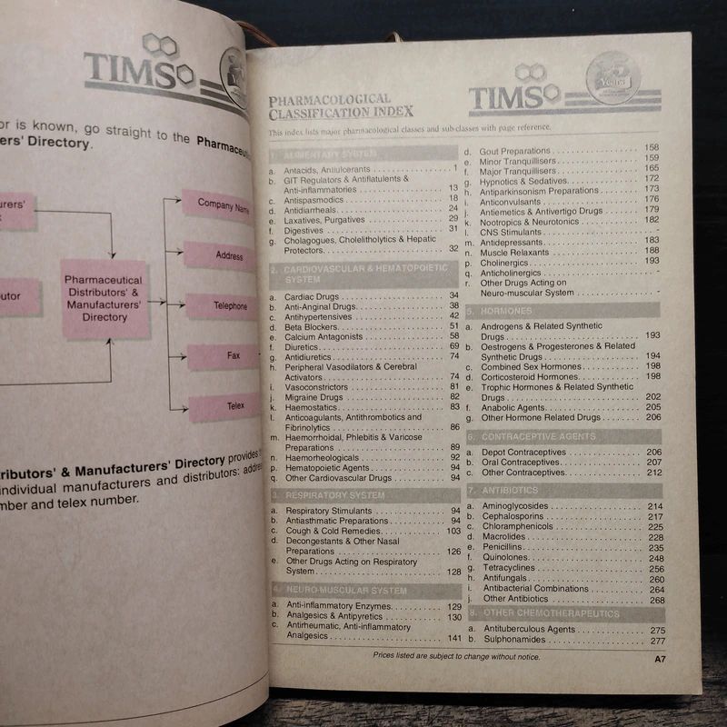 Tims Volume 25 Number 1 1996 รูปที่ 8