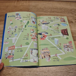 อยากรวยต้องรู้ เล่ม 3 รูปที่ 7