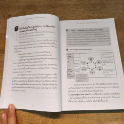 เปลี่ยนความสูญเปล่าเป็นกำไรด้วย Visualization - Masaki Hideaki รูปที่ 10