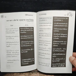 สุดยอดเรื่องน่าอ่าน หนังสือชุด "เก็บตกดอทคอม" - ปัณฑิตา รูปที่ 9