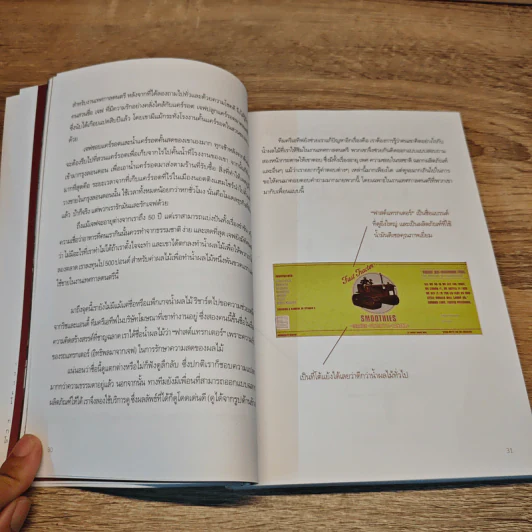 A Book About Innocent อินโนเซนต์ สมูทตี้ บันลือโลก - Dan Germain (แดน เจอร์เมน) รูปที่ 7