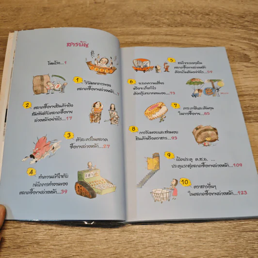 เปิดประตูสู่...ตลาดซื้อขายล่วงหน้า - ดร.ชัยพัฒน์ สหัสกุล รูปที่ 8