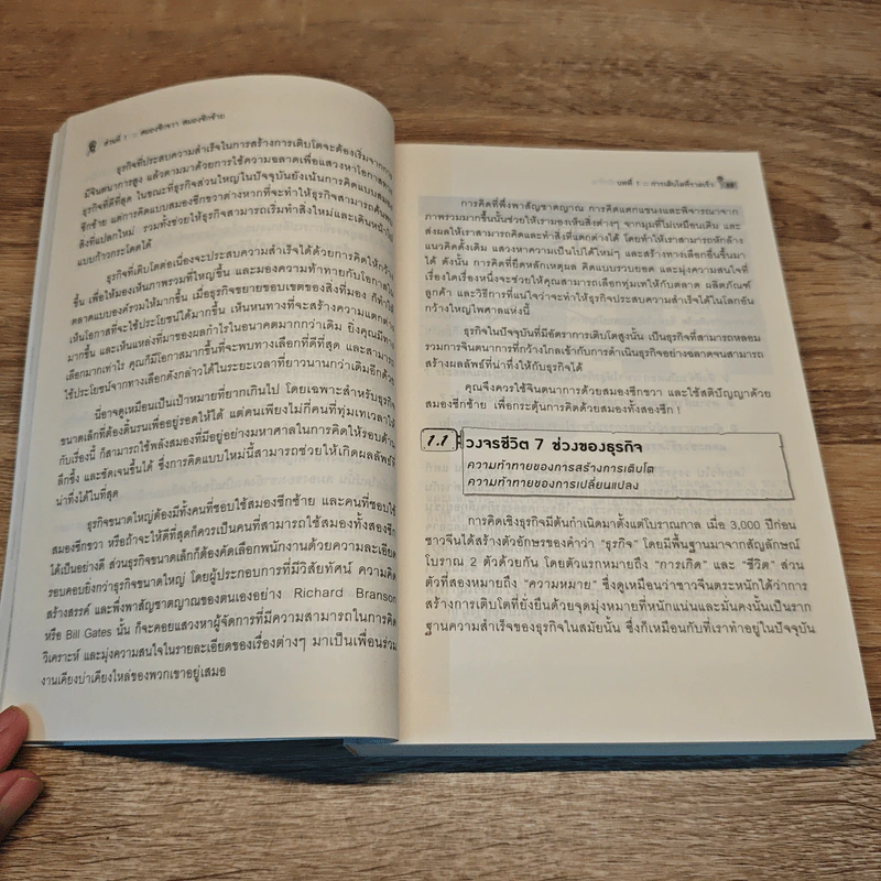 Business Genius บริษัทอัจฉริยะ - Peter Fisk รูปที่ 8