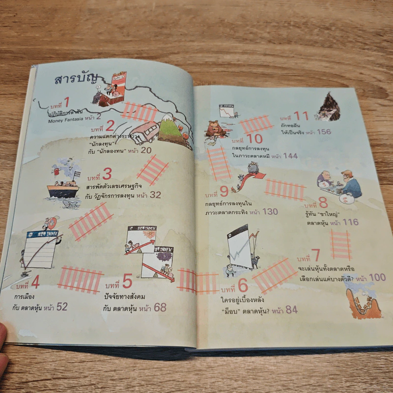 อยากรวยต้องรู้ รู้จังหวะลงทุน เล่ม 4 รูปที่ 7