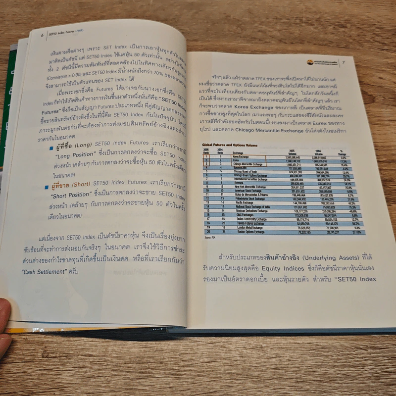 กลยุทธ์เด็ด เคล็ดการลงทุนใน Set 50 Index Futures รูปที่ 8
