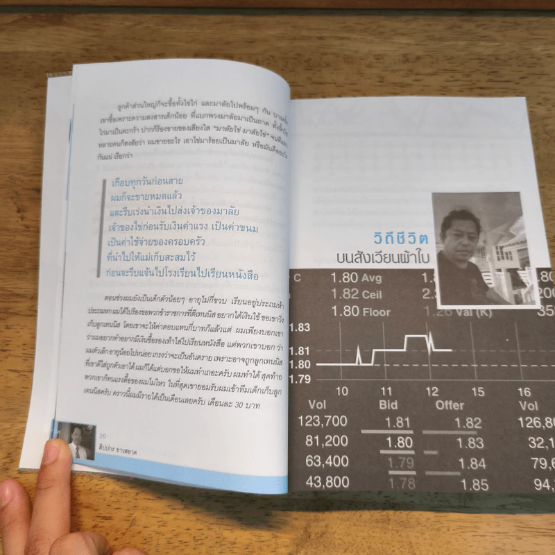 สิปปกร ขาวสอาด พลิกชะตาคว้าโอกาสในตลาดหุ้น - สิปปกร ขาวสอาด รูปที่ 10