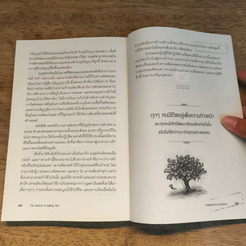 ศาสตร์สู่ความยิ่งใหญ่ The Science of Success - วอลเลซ ดี. วัทเทิลส์ รูปที่ 10