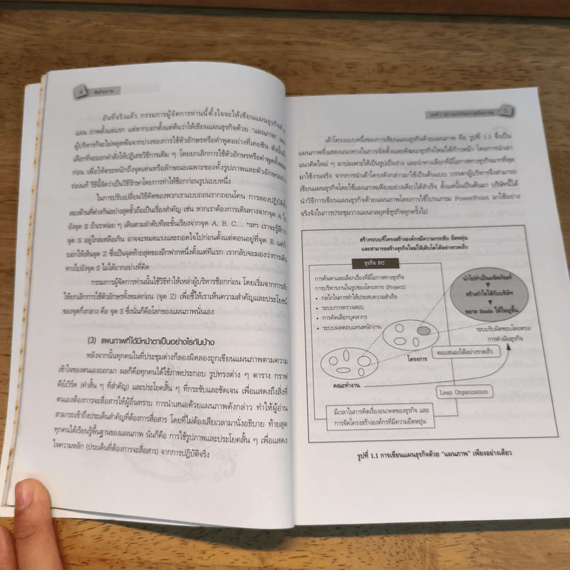 คิดด้วยภาพ Think in Pictures - Nishimura Datsumi รูปที่ 11