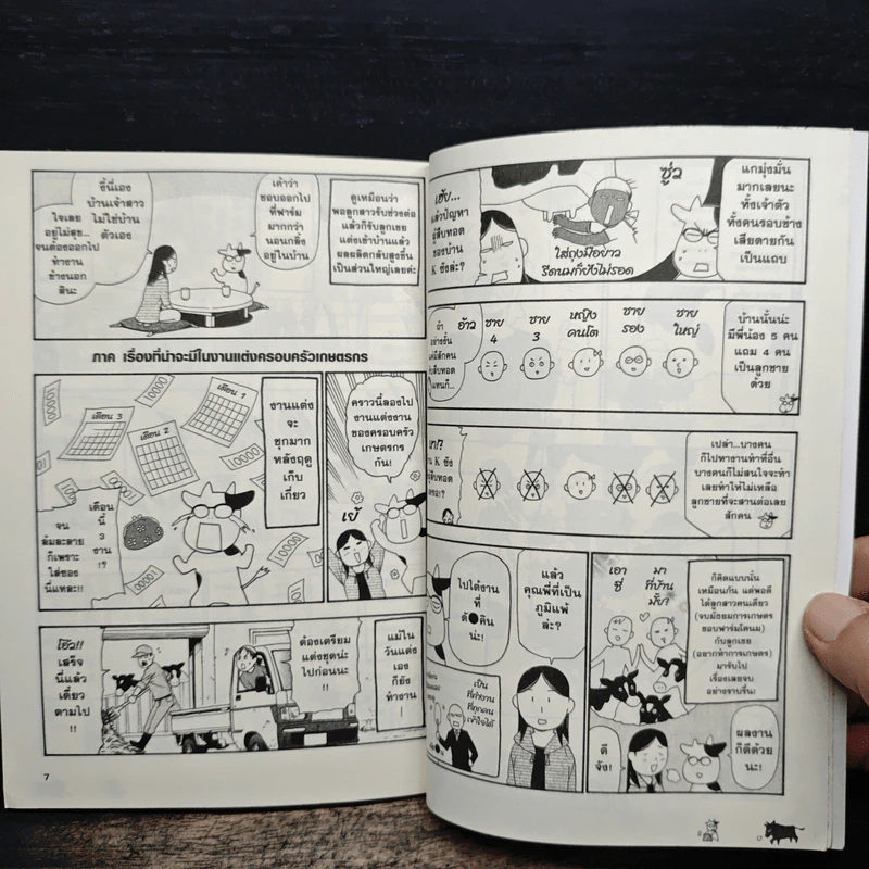 รากหญ้าบรรดาศักดิ์ เล่ม 4 รูปที่ 7