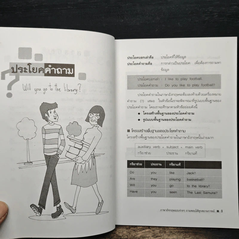 ภาษาอังกฤษแบบง่ายๆ ถามตอบได้ทุกสถานการณ์ - David G. Moore รูปที่ 8