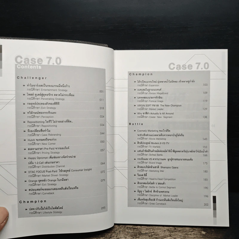 Case Study 7.0 The Name of The Game - ธันยวัชร์ ไชยตระกูลชัย รูปที่ 6