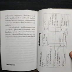หมอดู ดูหมออย่างไร - ภาณุวัฒน์ พันธุ์วิชาติกุล รูปที่ 9