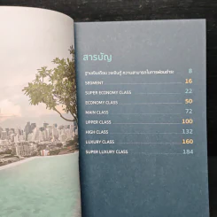 ซื้อคอนโดตามเงินเดือน - Thinkofliving รูปที่ 6
