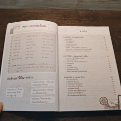 เก่ง Vocab ด้วย Mind Mapping รูปที่ 7