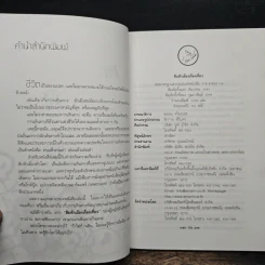 สิบห้าเมืองเรื่องเที่ยว บันทึกการเดินทางทั่วโลกของผู้หญิงสิบห้าคน รูปที่ 6