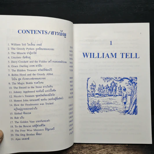 William Tell ยอดนักธนู และเรื่องน่าอ่านอีก 20 เรื่อง ภาษาอังกฤษ-ไทย - วันทิพย์ สินสูงสุด รูปที่ 7