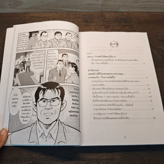 3ส ก้าวแรกสู่คุณภาพและกำไร - FURUSHIBA Yasuharu รูปที่ 8