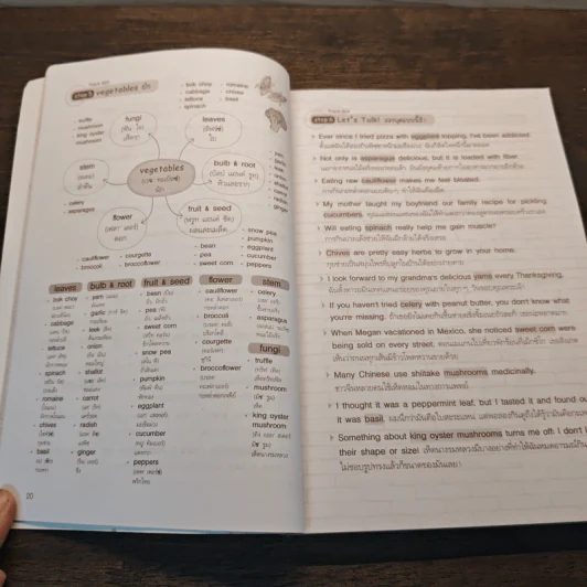 เก่ง Vocab ด้วย Mind Mapping รูปที่ 8