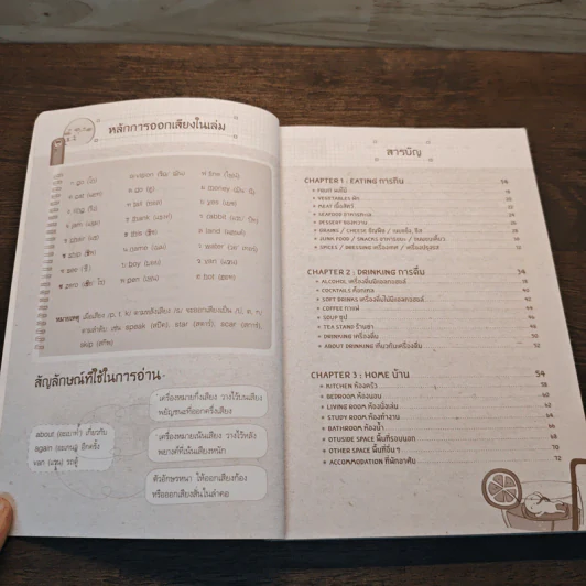 เก่ง Vocab ด้วย Mind Mapping รูปที่ 7