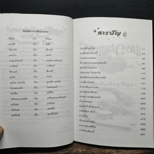 Harry Potter แฮร์รี่ พอตเตอร์ กับห้องแห่งความลับ - J.K.Rowling รูปที่ 7