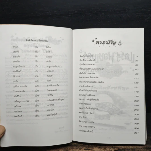 Harry Potter แฮร์รี่ พอตเตอร์ กับห้องแห่งความลับ - J.K.Rowling รูปที่ 8