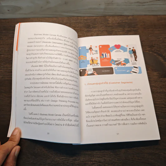 The Power of Business Plan แผนธุรกิจพิชิตเงินล้าน - ภัทร เถื่อนศิริ (ทีม Flyingcomma) รูปที่ 9