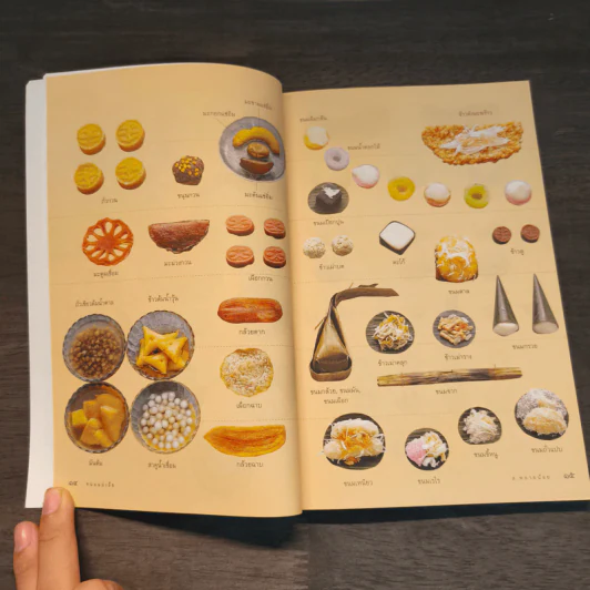 ขนมแม่เอ๊ย - ส.พลายน้อย รูปที่ 8