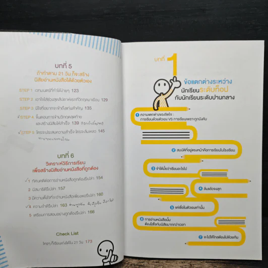 ใครๆ ก็เรียนเก่งได้ใน 21 วัน - ลีจีวอน รูปที่ 8