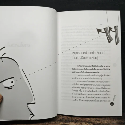 ขายไปกวนไป - นายทองอยู่ อยู่ยืน รูปที่ 8