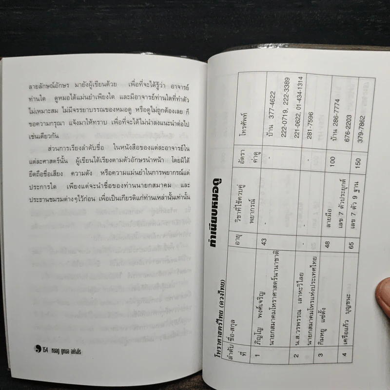 หมอดู ดูหมออย่างไร - ภาณุวัฒน์ พันธุ์วิชาติกุล รูปที่ 9