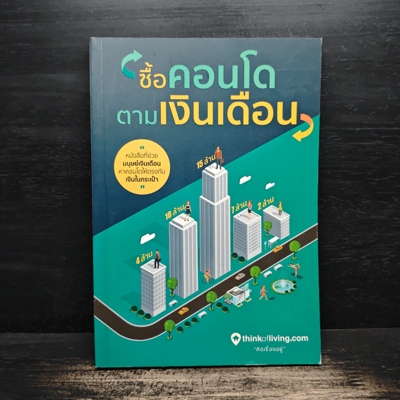 ซื้อคอนโดตามเงินเดือน - Thinkofliving รูปที่ 1