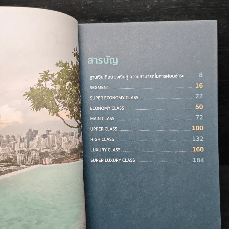 ซื้อคอนโดตามเงินเดือน - Thinkofliving รูปที่ 6