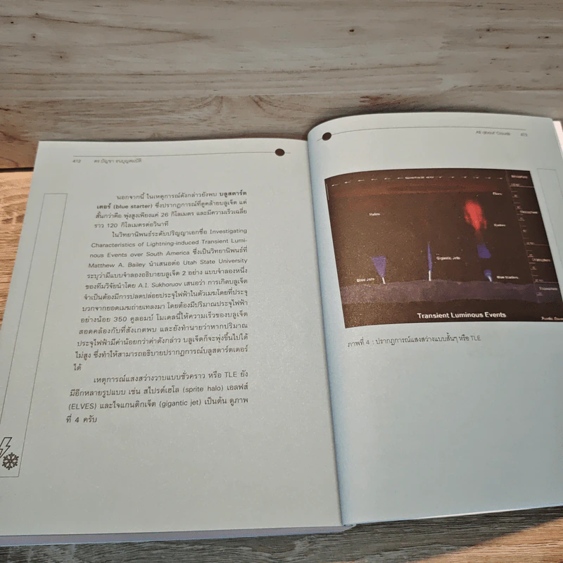 เล่มนี้มีเมฆมาก All About Clouds - ดร.บัญชา ธนบุญสมบัติ รูปที่ 8