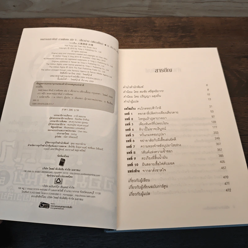 หงสาจอมราชันย์ ภาคพิเศษ เล่ม5 เสี่ยวม่าน(เตียวเสี้ยน) - หวังอี๋ซิง รูปที่ 6