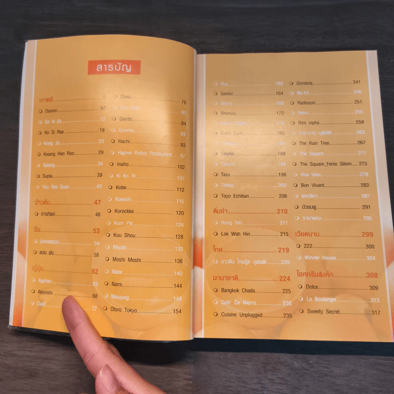 บุฟเฟต์มาเนีย ร้านดีๆจากมิสเตอร์บุฟเฟต์ - มิสเตอร์บุฟเฟต์ รูปที่ 7