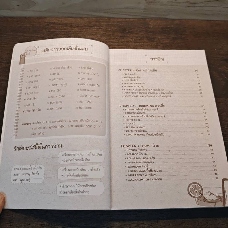 เก่ง Vocab ด้วย Mind Mapping รูปที่ 7