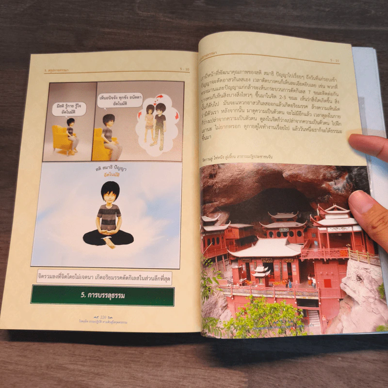 โรดแม็พ ธรรมปฏิบัติ ทางเดินสู่โลกุตตรธรรม - หลวงพ่อปราโมทย์ รูปที่ 10