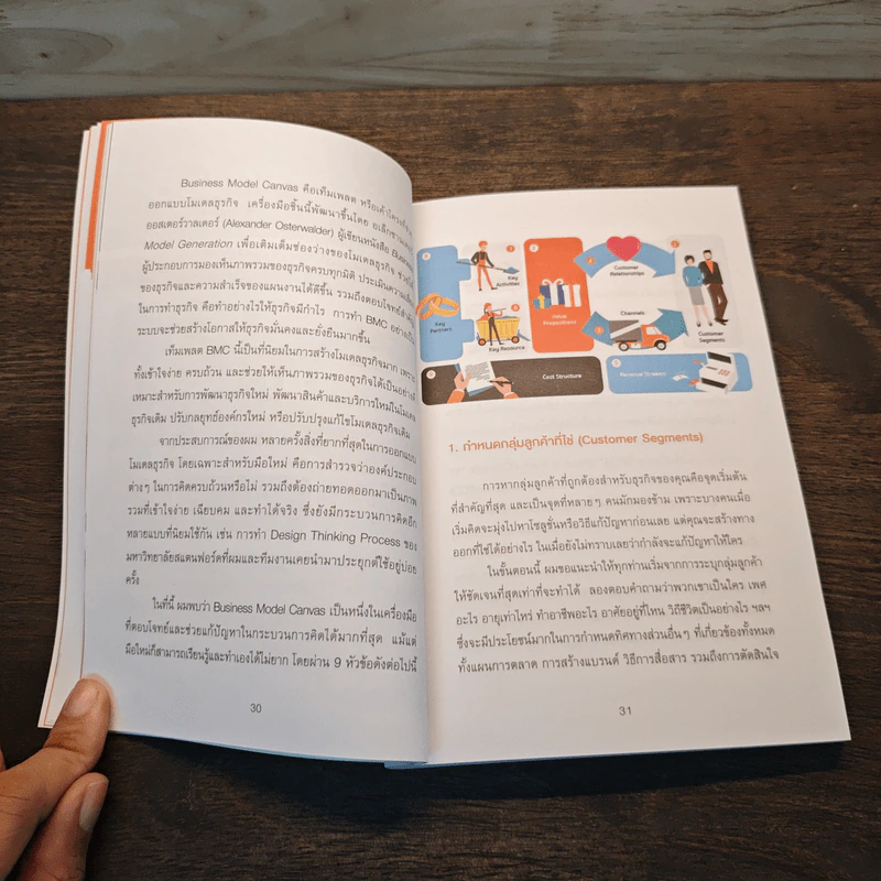 The Power of Business Plan แผนธุรกิจพิชิตเงินล้าน - ภัทร เถื่อนศิริ (ทีม Flyingcomma) รูปที่ 9