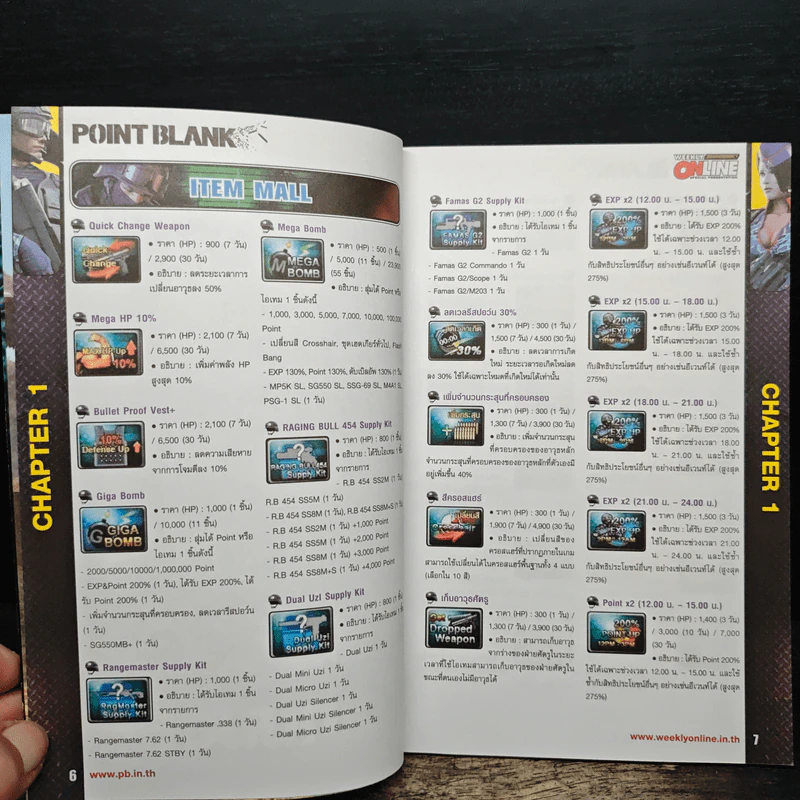 Point Blank Official Guide Book Volume 5 รูปที่ 7