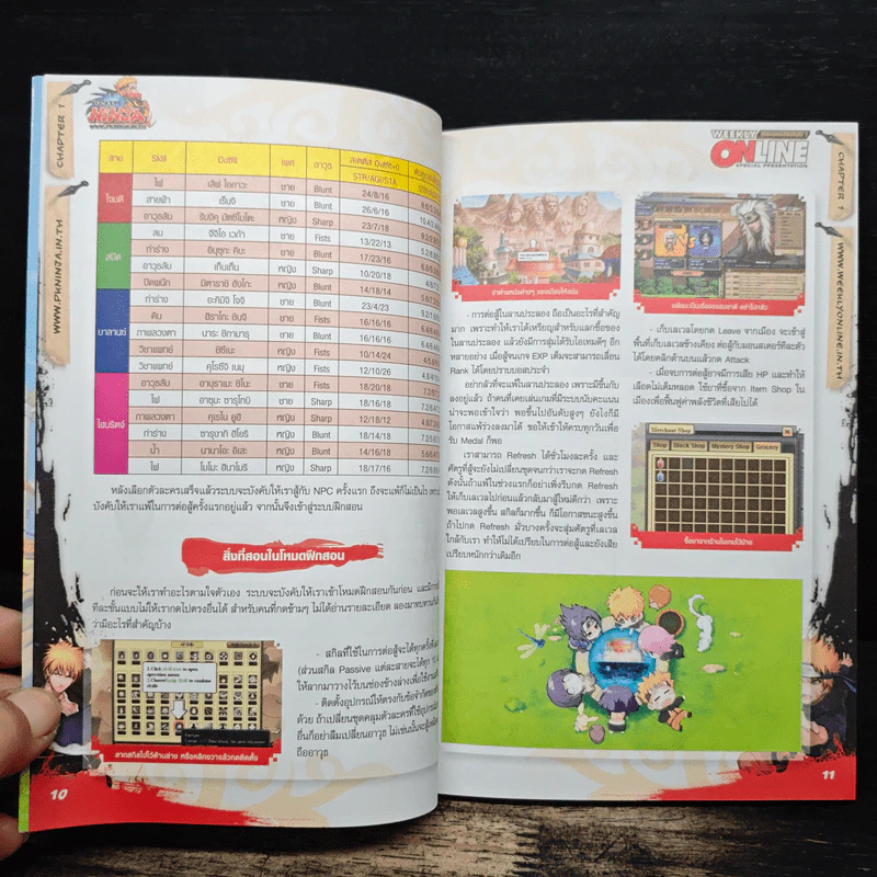 คู่มือเฉลยเกม POCKET NINJA รูปที่ 9