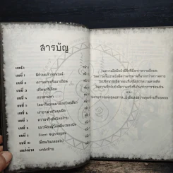 การิน ปริศนาคดีอาถรรพ์ เกมเชื่อมความตายออนไลน์มรณะ - อัยย์ รูปที่ 7