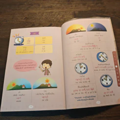 หนังสือ Survivor พม่า - ศูนย์ภาษาเบอร์มีส รูปที่ 10
