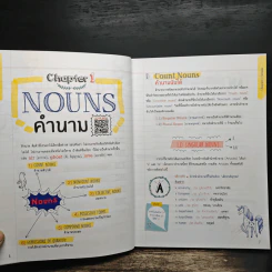 คอร์สออนไลน์ Perfect ENGLISH GRAMMAR คัมภีร์ไวยากรณ์อังกฤษ พิชิตข้อสอบ - ภัทรา ภัทรภูรีรักษ์ รูปที่ 8