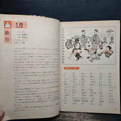12 เดือนในญี่ปุ่น - รศ.ผกาทิพย์ สกุลครู รูปที่ 8