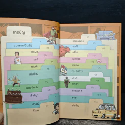เรื่องมีอยู่ว่า ฉบับ ครอบครัวหัวขวด - The Duang (เดอะดวง) รูปที่ 7