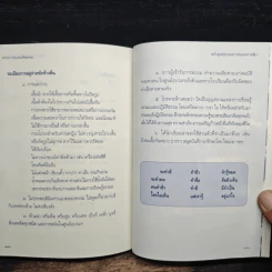 สาระการอบรมศีลธรรม ฉบับศูนย์อบรมเยาวชนนครราชสีมา รูปที่ 9