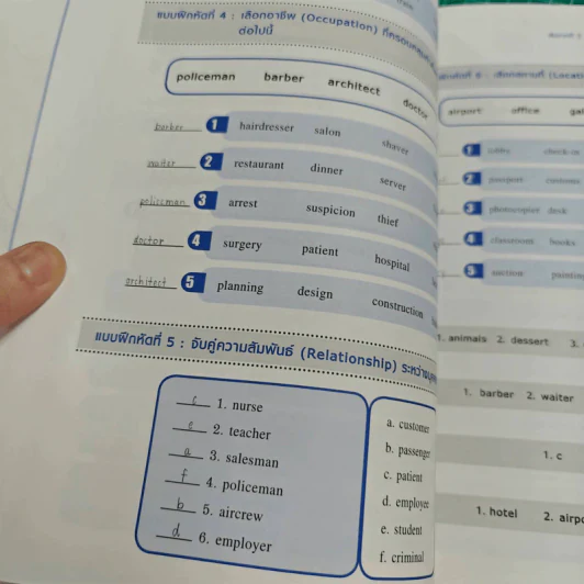 พิชิต TOEIC 900++ - ดร.ณัฐวิภา วิริยา รูปที่ 14