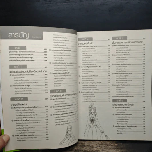 Drawing Comic เล่ม 1 พื้นฐานที่ดีสำหรับการเริ่มวาดการ์ตูน รูปที่ 7
