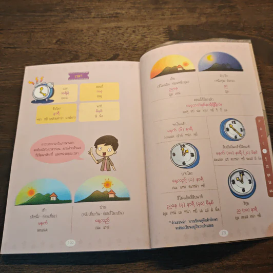 หนังสือ Survivor พม่า - ศูนย์ภาษาเบอร์มีส รูปที่ 10