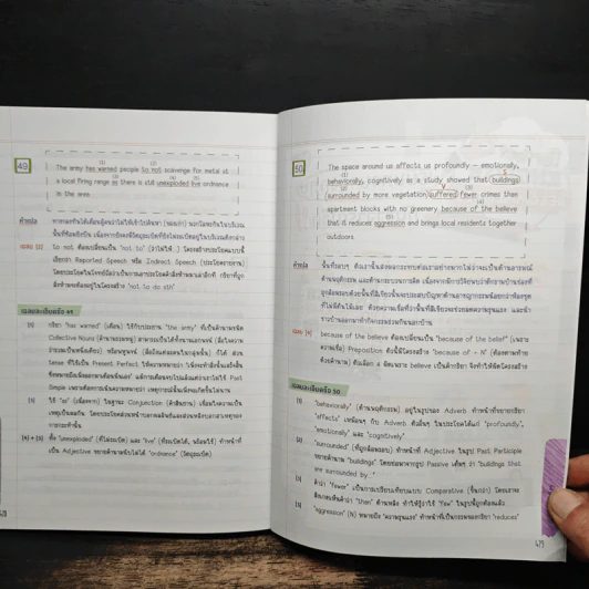 คอร์สออนไลน์ Perfect ENGLISH GRAMMAR คัมภีร์ไวยากรณ์อังกฤษ พิชิตข้อสอบ - ภัทรา ภัทรภูรีรักษ์ รูปที่ 10